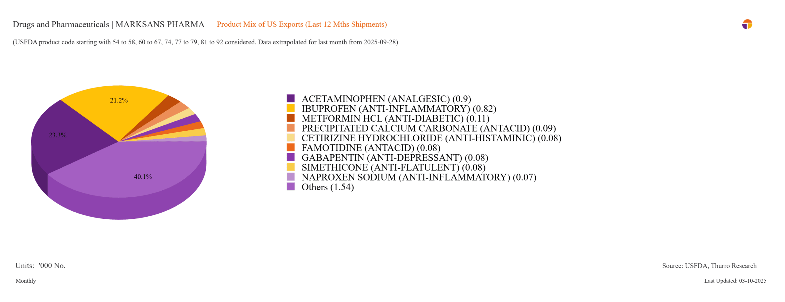 ImageDisplayAction.do 13 scaled - 2
