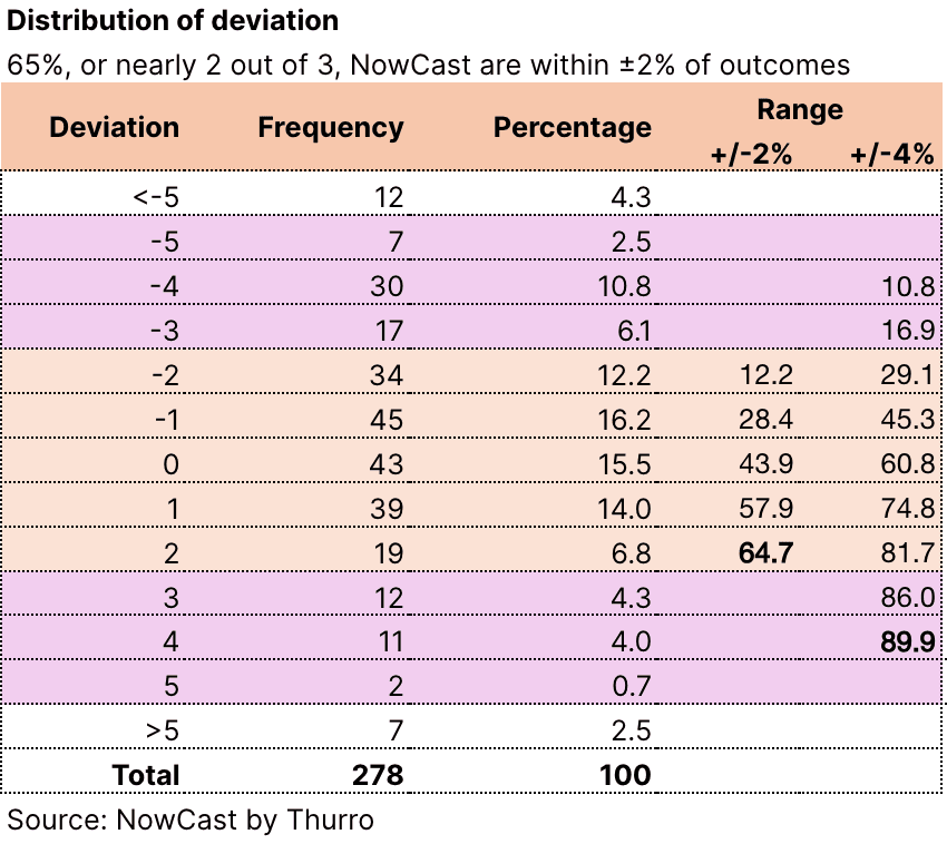Screenshot 2026 02 19 at 12.12.51 PM - 3