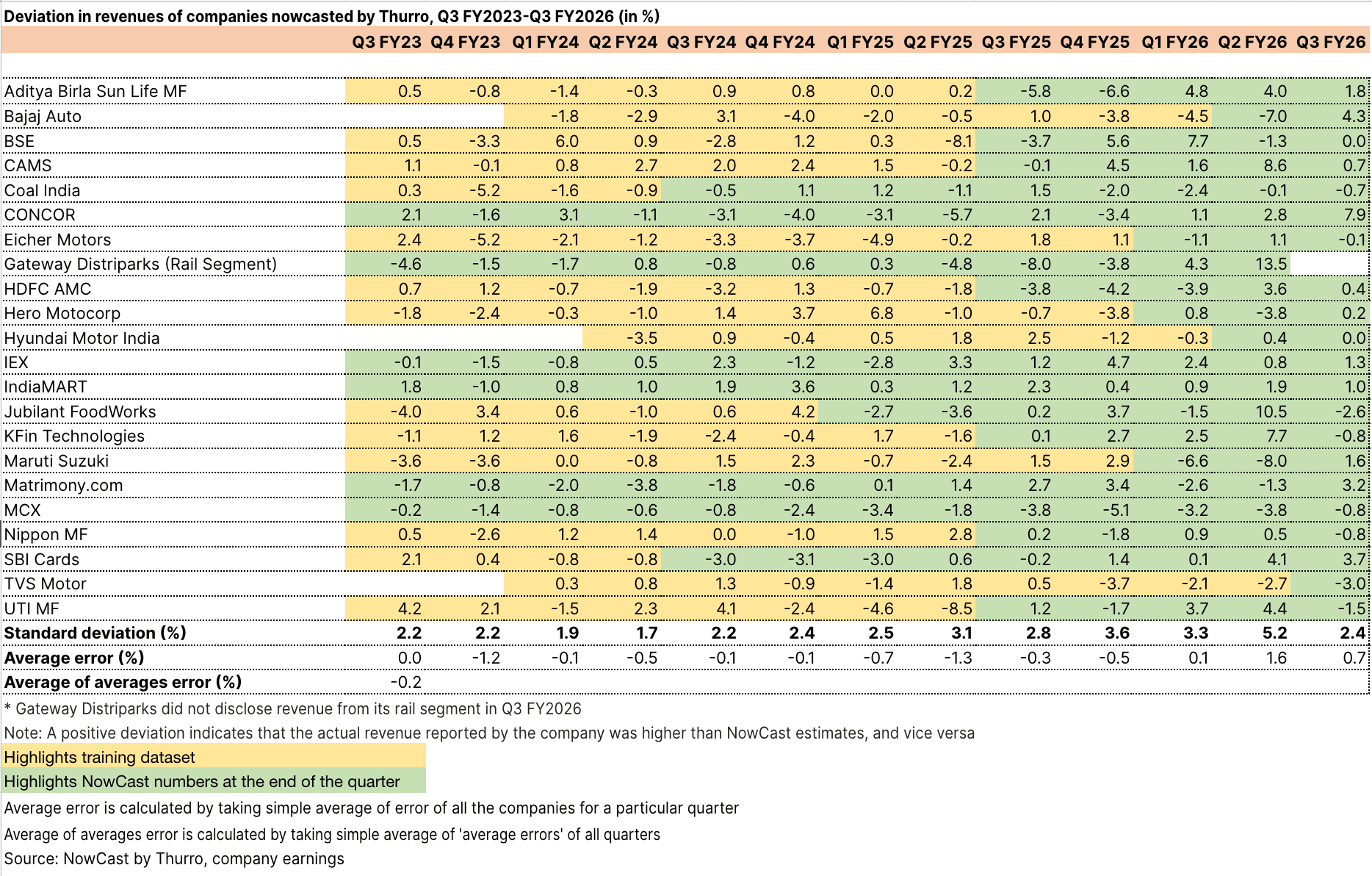 Screenshot 2026 02 19 at 2.23.04 PM - 2
