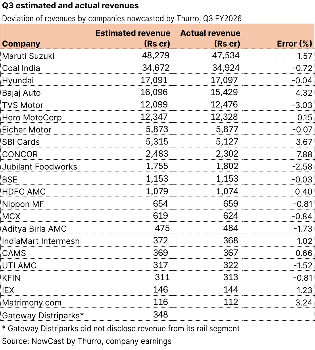 Screenshot 2026 02 19 at 9.38.45 AM 2 - 1