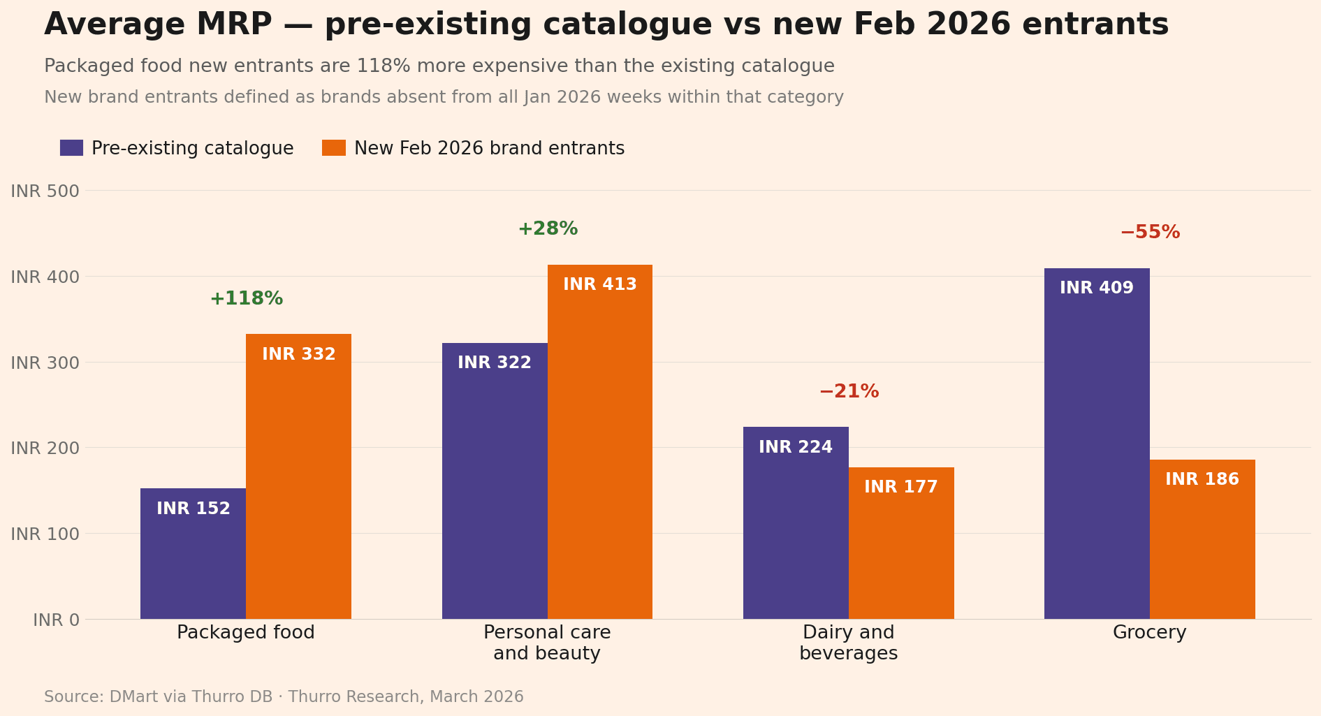 chart6_mrp_comparison chart6 mrp comparison - 3