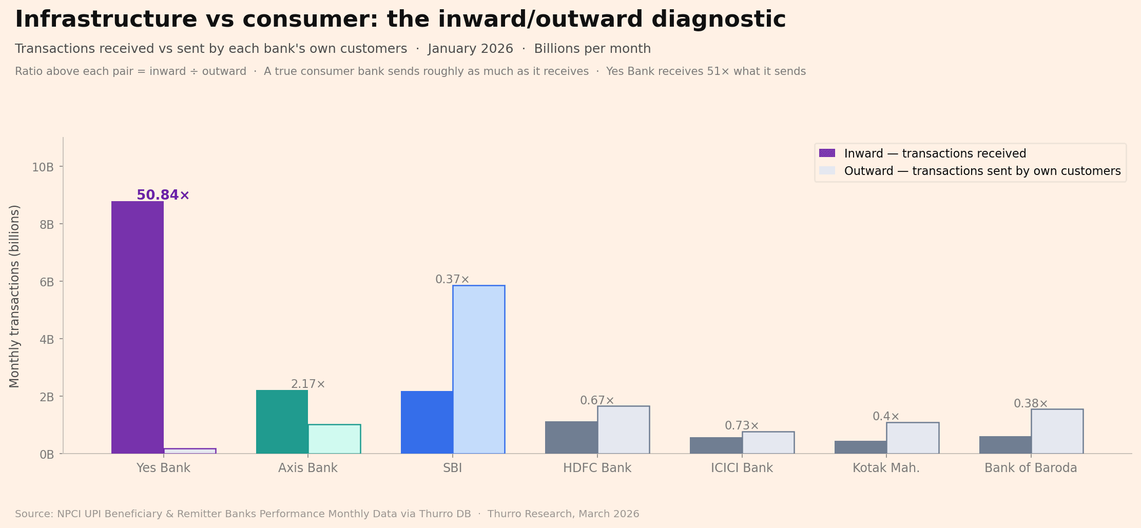 fig3_inward_outward fig3 inward outward - 2