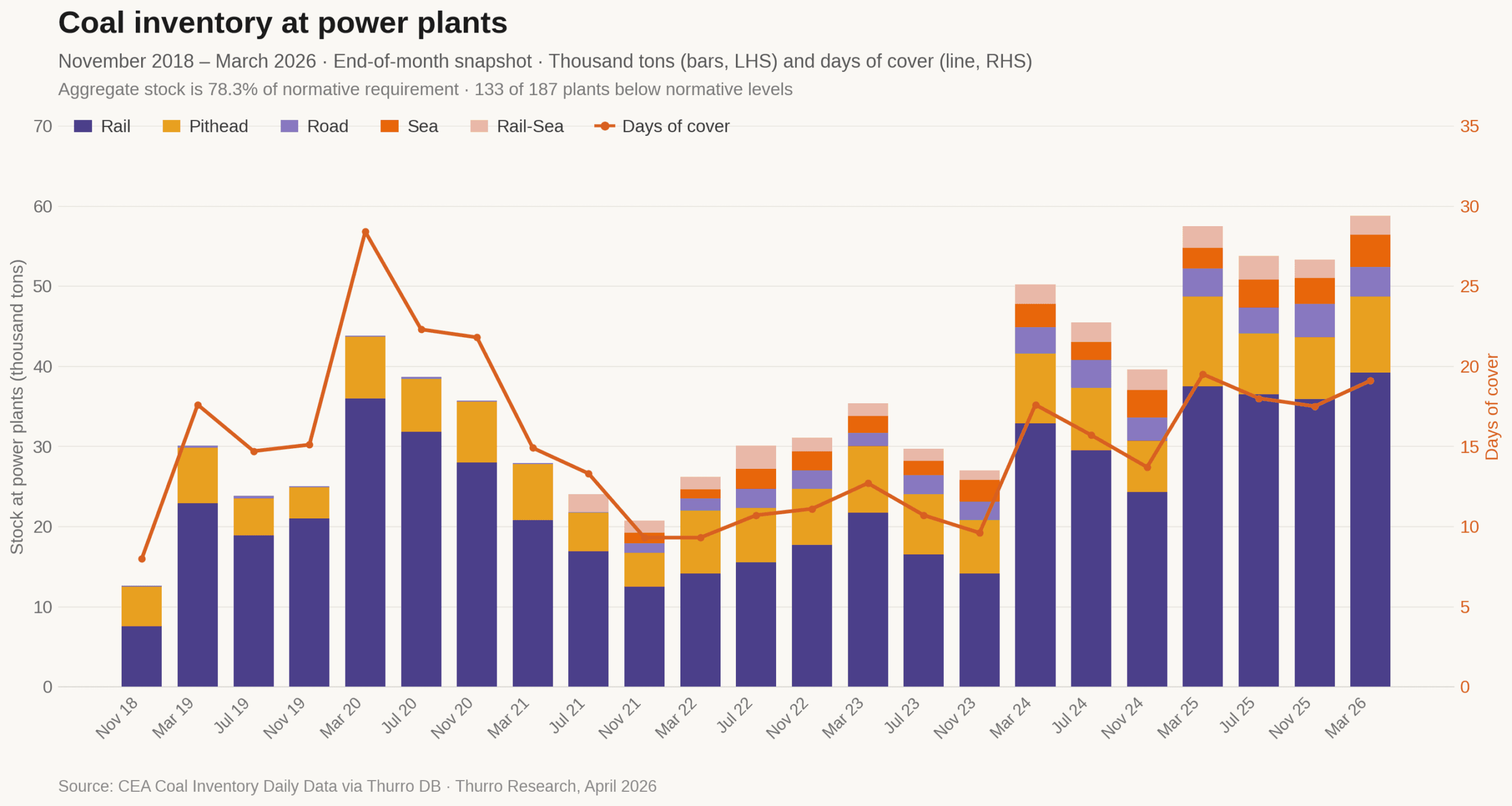 thurro ex1 scaled - 1