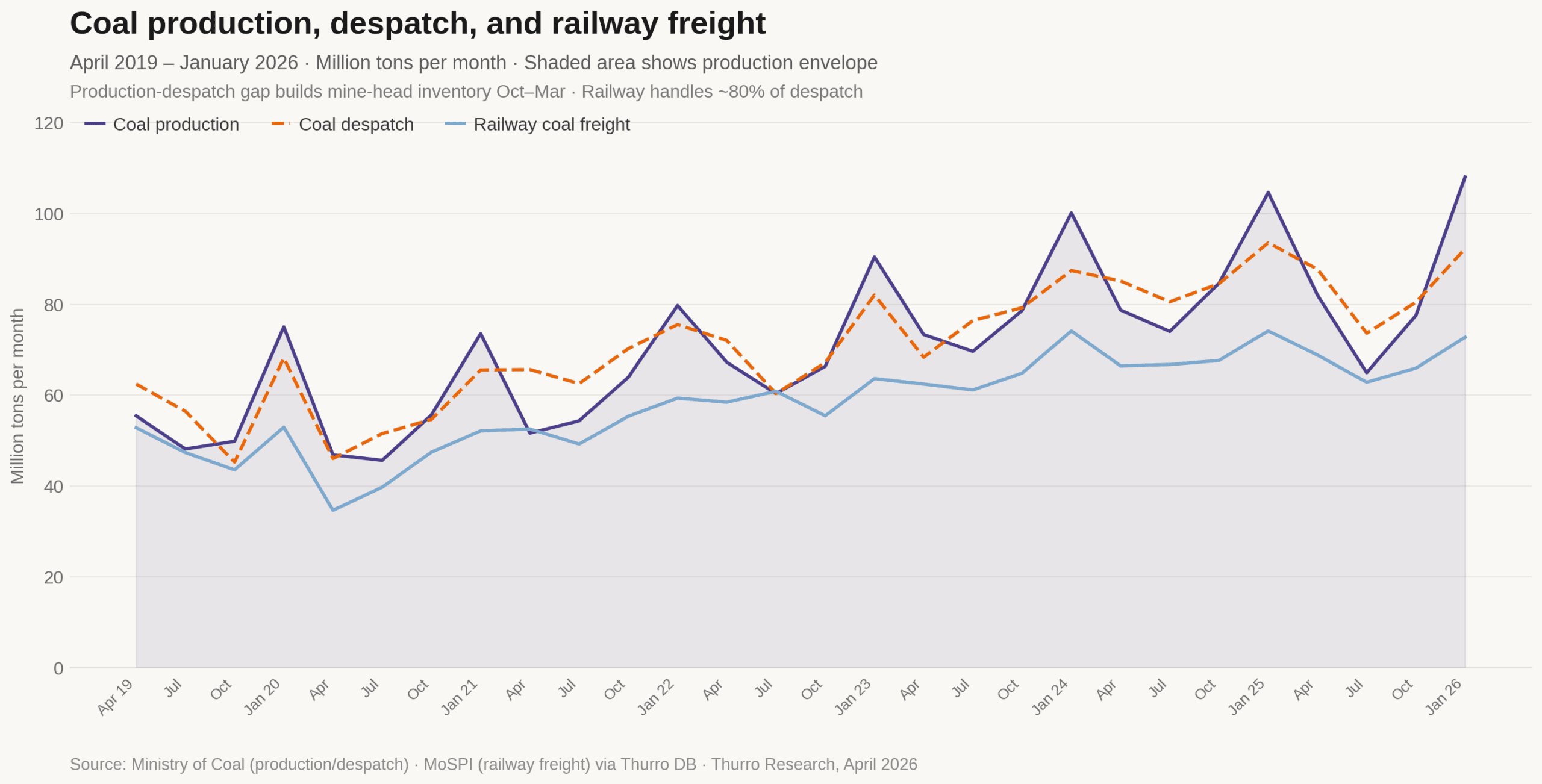 thurro ex2 scaled - 2