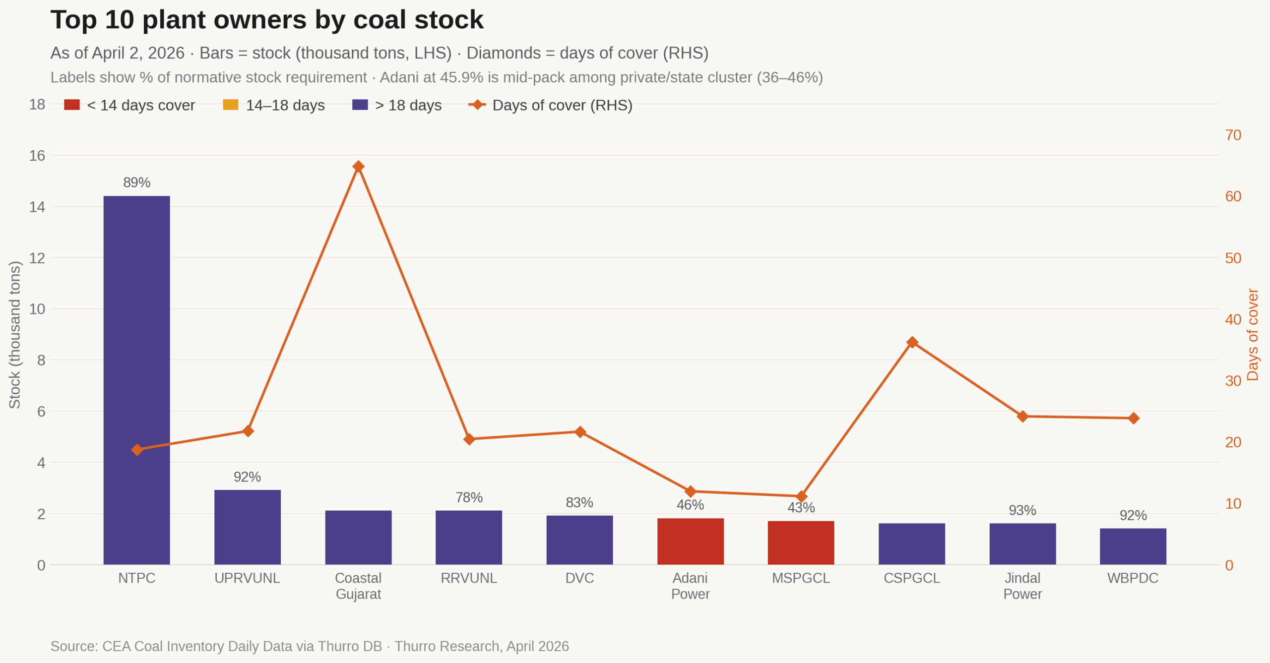 thurro ex6 scaled - 3